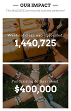 Load image into Gallery viewer, Be You Mud Love Bracelet